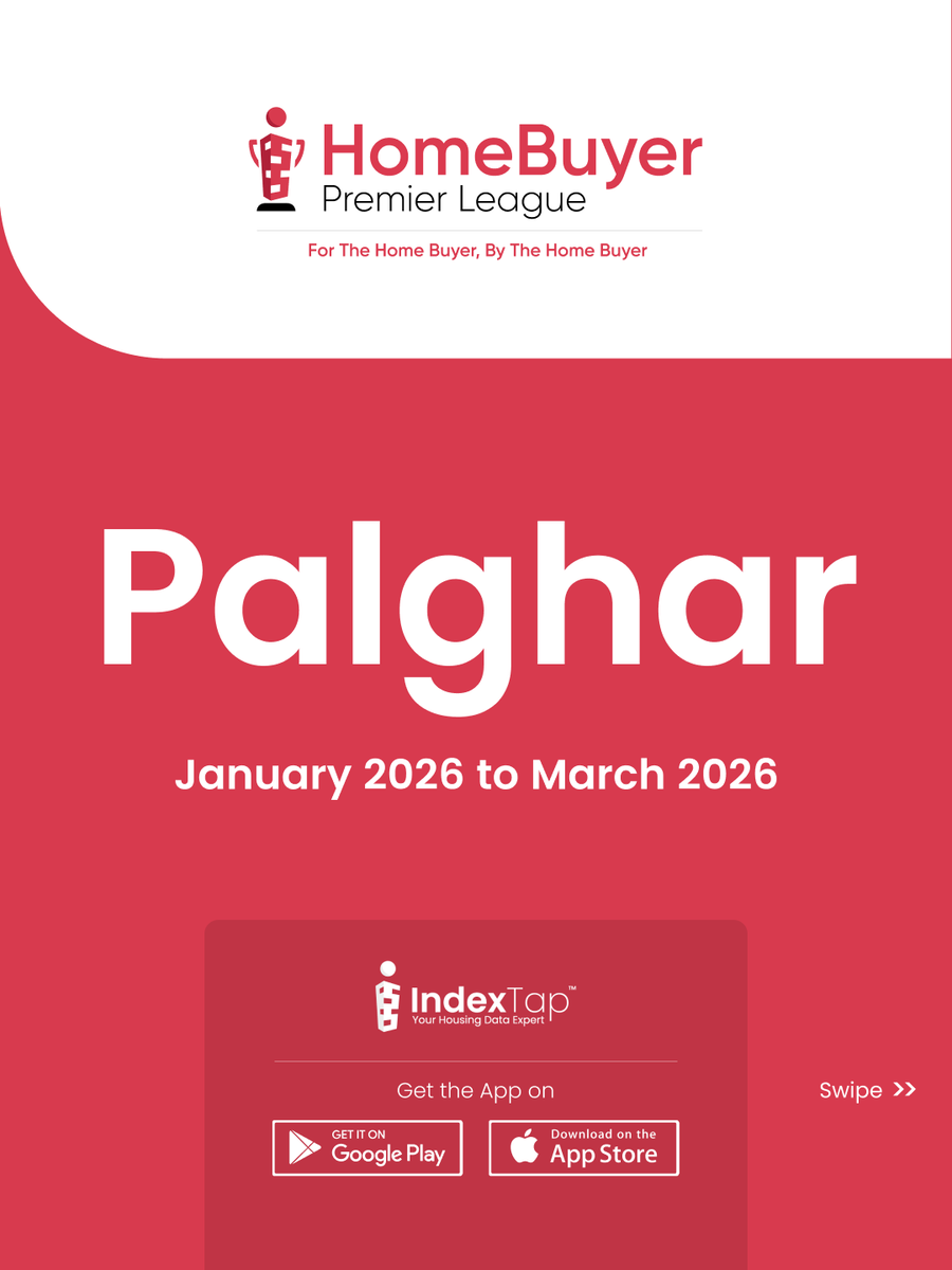 index_tap's tweet photo. HomeBuyer Premier League- The Homebuyer's Choice 👑

Discover the top-performing residential projects in Palghar for Jan'26 - March'26.

Tap here to discover the top projects in Palghar-(https://t.co/U2KH2wl5cE)
.
.
.
.
#Indextap #HousingDataExpert #SunoSabKiKaroDataKi https://t.co/XxsFcrlDGq