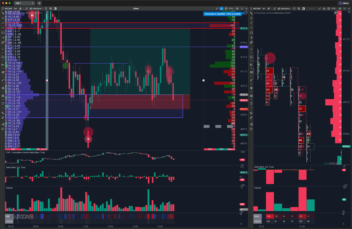 SCryptoTrader tweet media