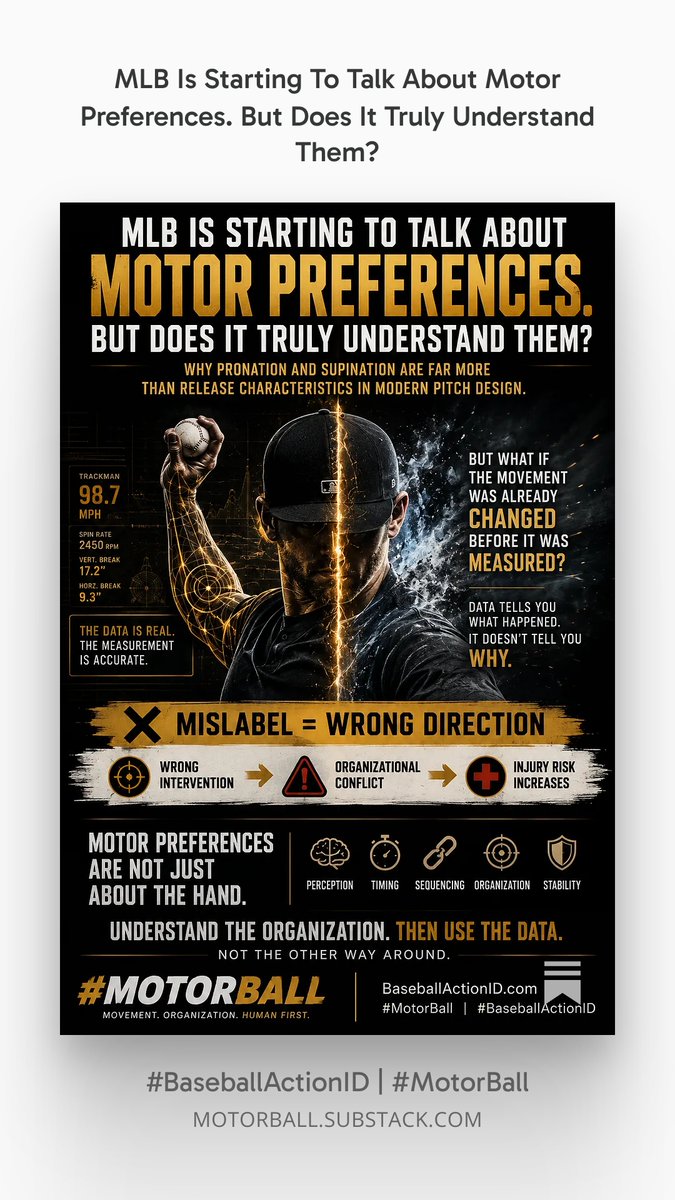 Coach_Steve's tweet photo. #MLB is starting to talk about #MotorPreferences. But what if #pronation/#supination are being misunderstood from the start? #TrackMan measures the ball. Not the organization producing it. That changes everything. Read👉https://t.co/t0u9cySA2F -@jaegersports @ButchBaseball29 https://t.co/j07lS5BkQM