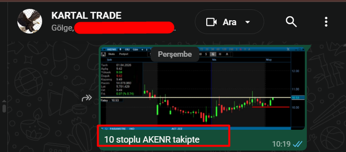#AKENR geçen perşembe grupta paylaştığım hissede kar %28 oldu 🧿
#borsa #bist100 #hisse