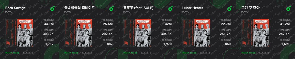 즈로. tweet media