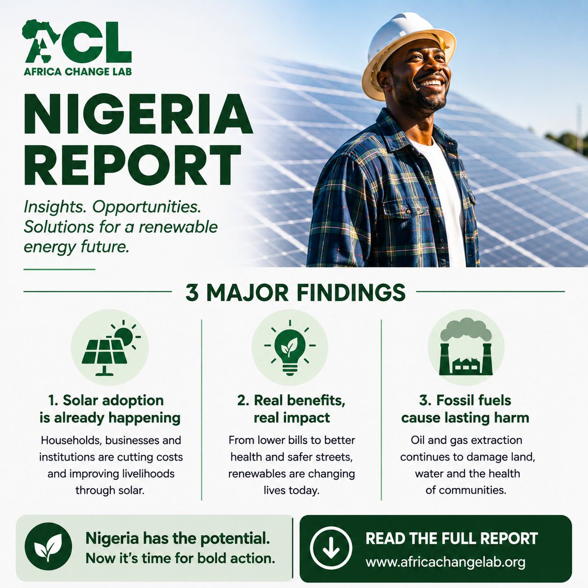 Africa Change Lab tweet media