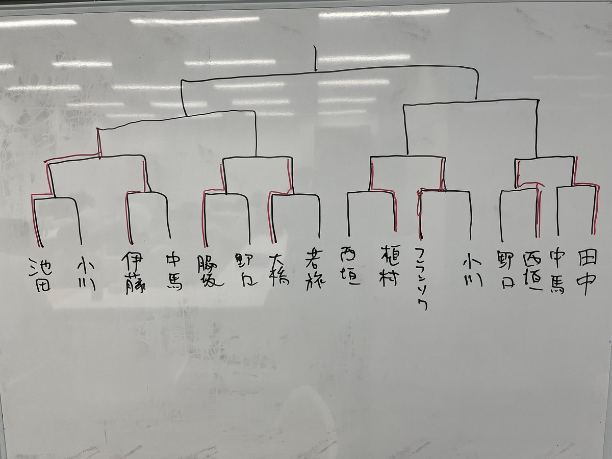 いけるい tweet media