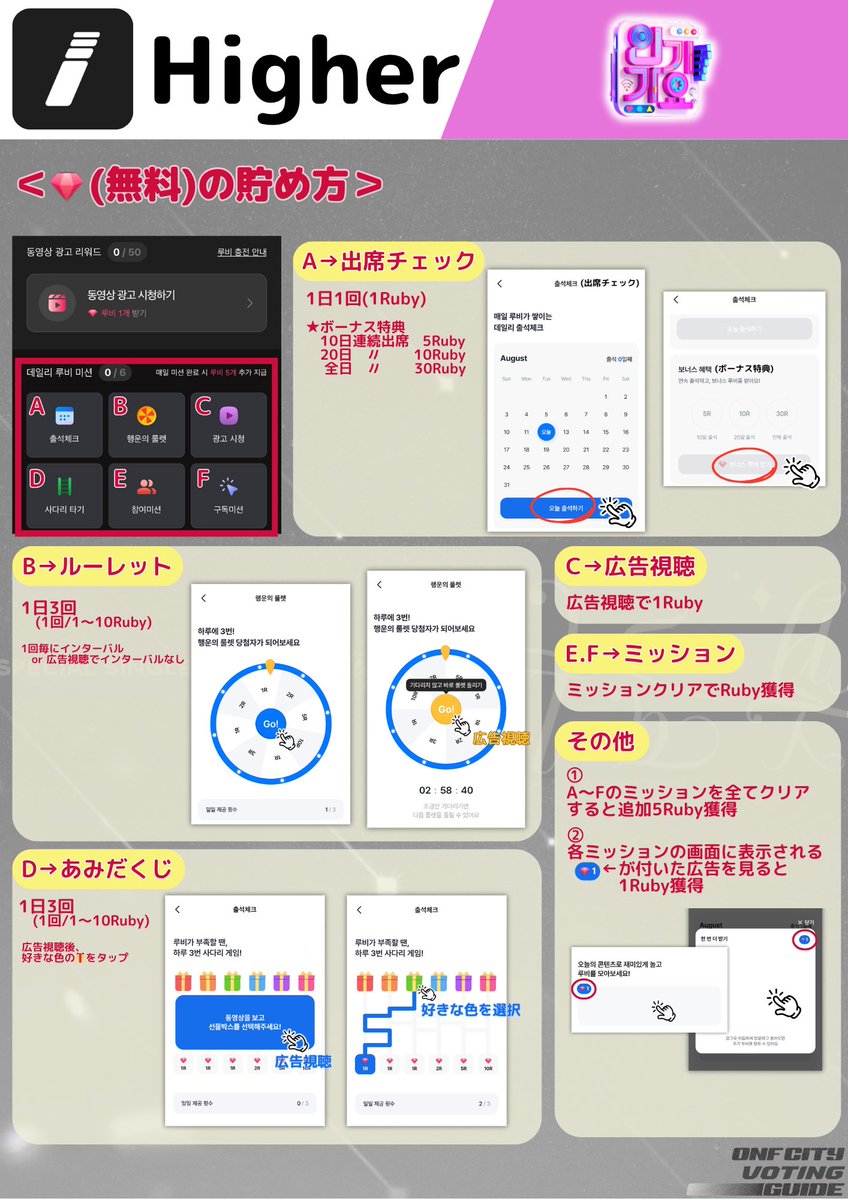 ONF CITY 投票ガイド課 tweet media