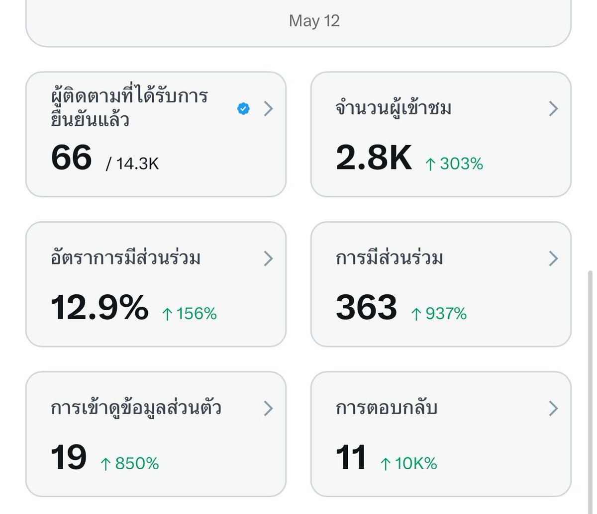 Revieweverythingกิ่งก่องแก้ว ⭐️ tweet media