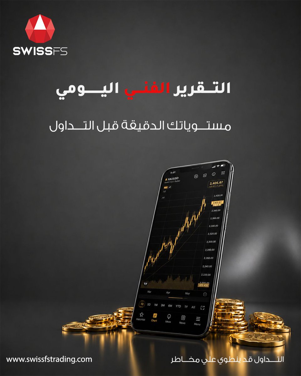 Swissfs's tweet photo. 📊 الدولار يفرض قوته… فكيف تتحرك بقية الأسواق؟

تشهد الأسواق اليوم تحركات متباينة بين قوة الدولار، وضغط على بعض الأصول، واستمرار الزخم الإيجابي في مؤشرات أخرى.

فهم هذه التحركات يمنحك رؤية أوضح لاتخاذ قرارات تداول أكثر وعيًا 👇

📍 اطّلع الآن على التقرير الفني اليومي وتحليلاتنا لأهم الأدوات المالية:
الذهب – مؤشر الدولار الأمريكي – داو جونز – ناسداك – اليورو مقابل الدولار، واستعد لتداولات اليوم 12/05/2026.

🚀 ابدأ رحلتك في التداول اليوم
🔗 https://t.co/BA8aRsSr4l

⚠️ تأكد من فهمك الكامل للمخاطر، وراجع أهدافك الاستثمارية ومستوى خبرتك وقدرتك على تحمّل المخاطر قبل اتخاذ أي قرار استثماري.
#التداول #الفوركس #تحليل_فني #تحليل_الأسواق #الأسواق_العالمية #مؤشر_الدولار #الذهب