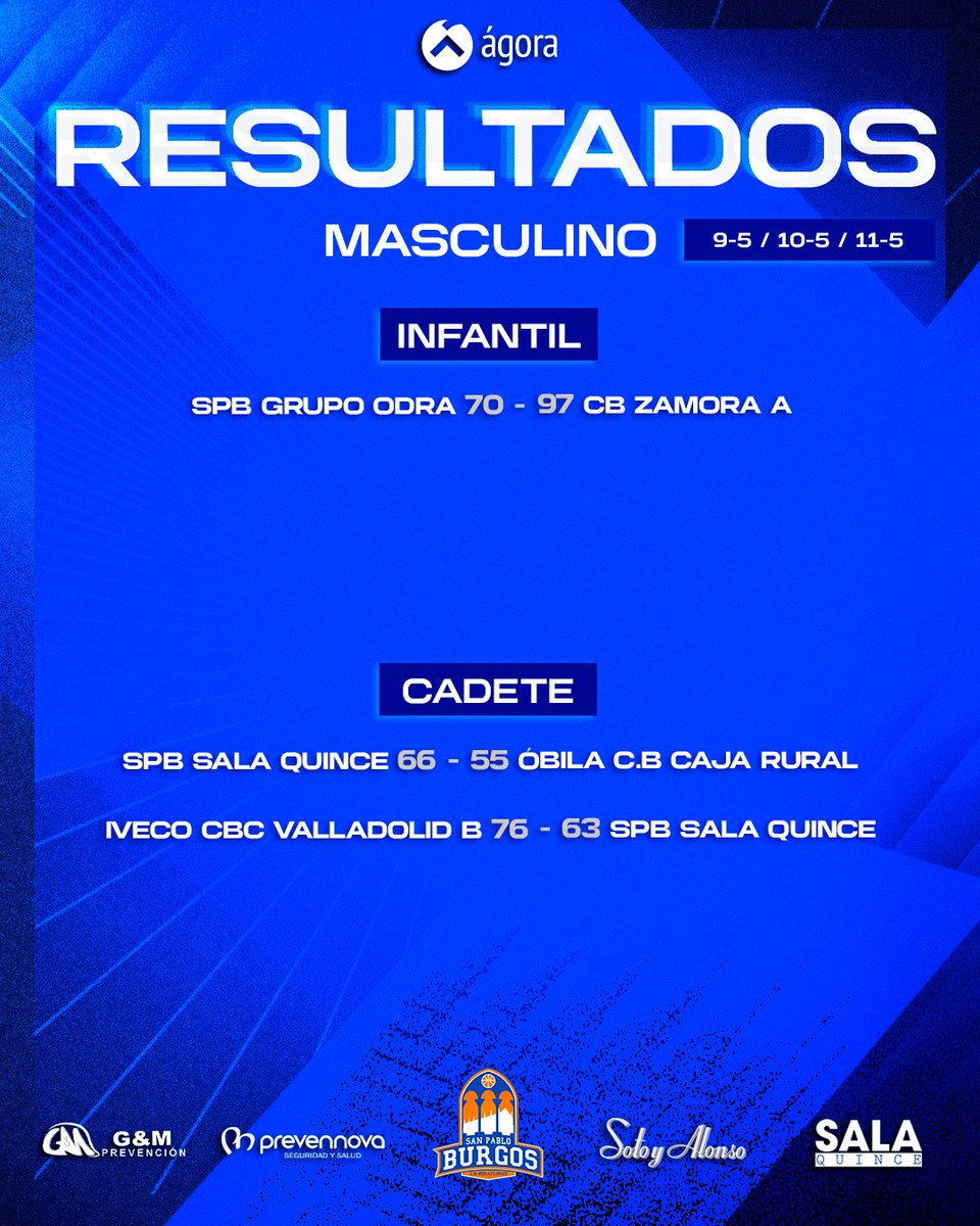 Cantera Ágora SPB tweet media