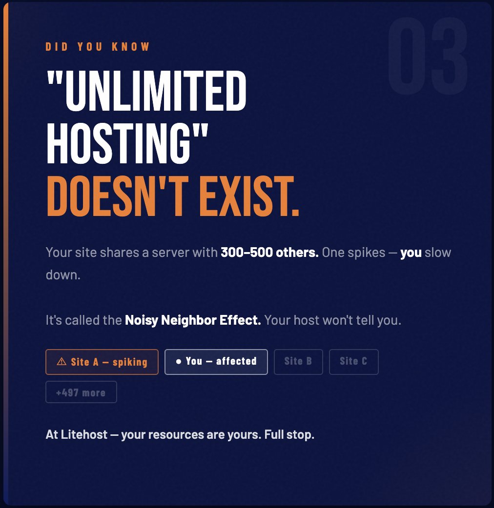 Litehost tweet media