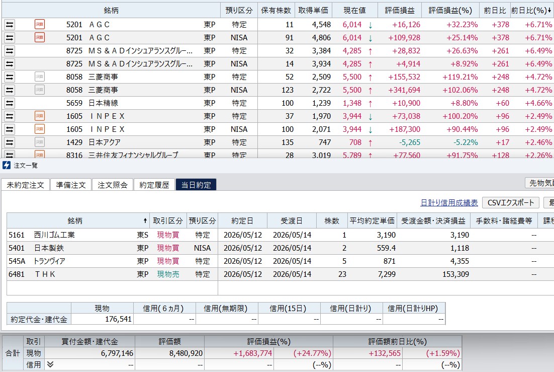 NOZA EXM 現物取引.zlw NOZA EXM 現物取引.zlw