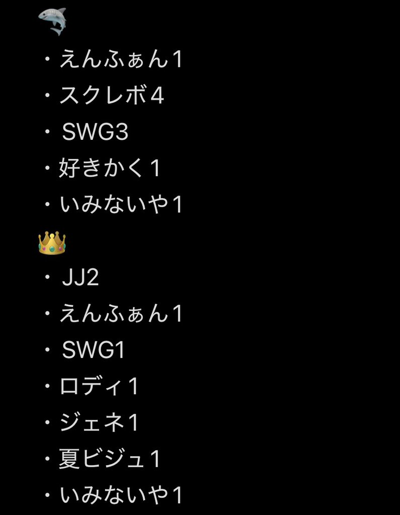 rrrsss1818ri's tweet photo. シクフォニ 缶バッジ 交換

求⇒リプ欄のもの
譲⇒画像のもの

郵送
#シクフォニグッズ交換
#シクフォニグッズ買取
#シクフォニグッズ譲渡 https://t.co/JXRLG1gs6P