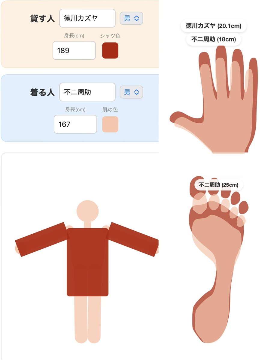 大膝蓋 tweet media