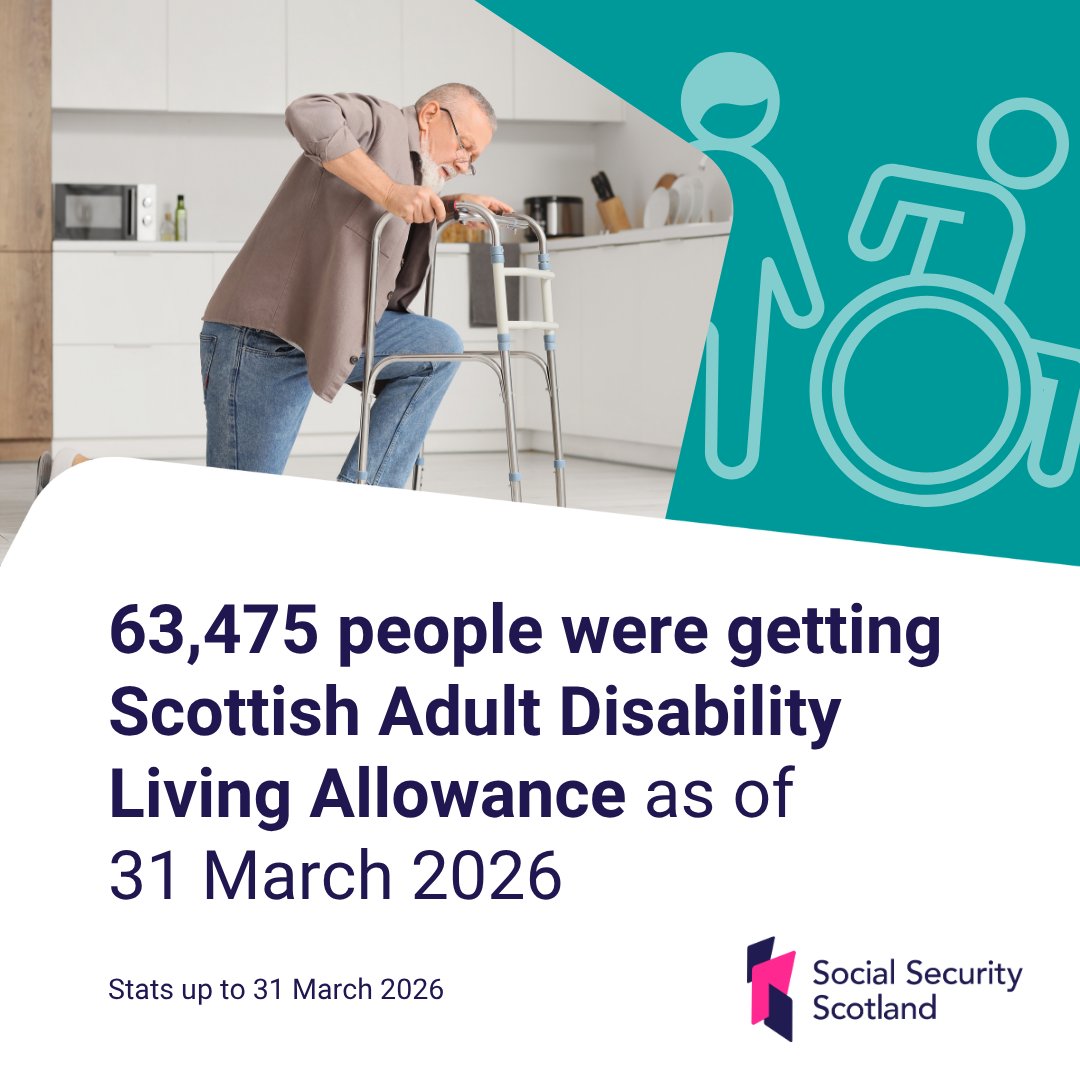 Social Security Scotland tweet media