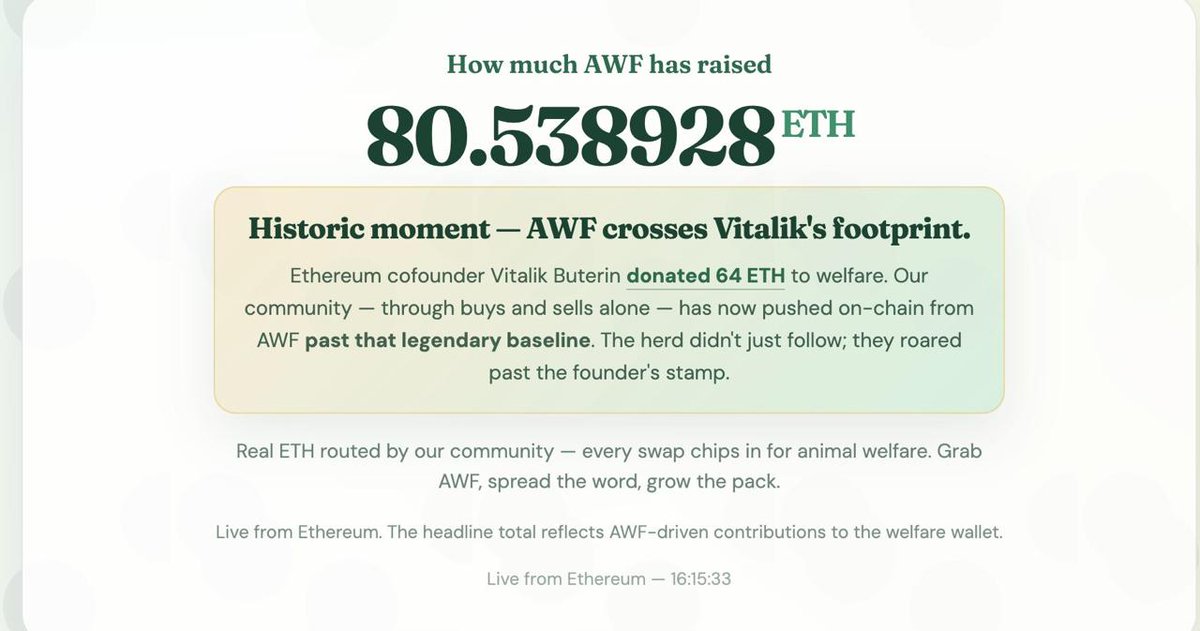 Animal Welfare Fund - $AWF tweet media