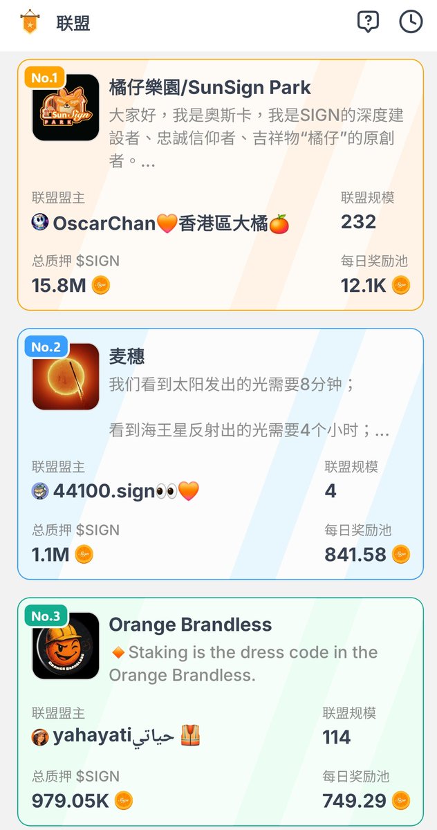 CreaMyHaOsCar's tweet photo. 以下小橘子們，你們好呀！🍊
我在 Orange Dynasty App 裡看到你們，好開心發現大家已經持有並質押 $SIGN 了呢！只是大家還沒有加入任何聯盟喔～
聯盟獎勵已經開始一段時間了，而加入的唯一條件就是質押 $SIGN，你們其實已經完全符合資格啦！🎉
現在就可以挑一個喜歡的聯盟加入，跟大家一起領取每日獎勵吧！
我在聯盟等你們喔！🧡🫶

關於聯盟獎勵計劃詳情可參考以下帖文👇

https://t.co/1AVIjaCBj8

Hey there, all Signees! 🍊
I saw you guys in the Orange Dynasty App and I’m so happy to see that you’ve already held and staked your $SIGN! Just noticed you haven’t joined any clan yet～
The clan rewards program has already been running for a while, and the only requirement to join is staking $SIGN. You’ve already met the condition! 🎉
Feel free to pick any clan you like and start enjoying the daily rewards together with everyone~
I’ll be waiting for you in the clan ! 🧡🫶

For more details about the clan rewards program, please refer to the post below👇

https://t.co/1AVIjaCBj8

@NickObinna
@tinystone007
@ChessQueen21
@DavisLambo
@BillUche001
@imparableub
@yuehua37
@xiaozuomei0508
@xjhappy