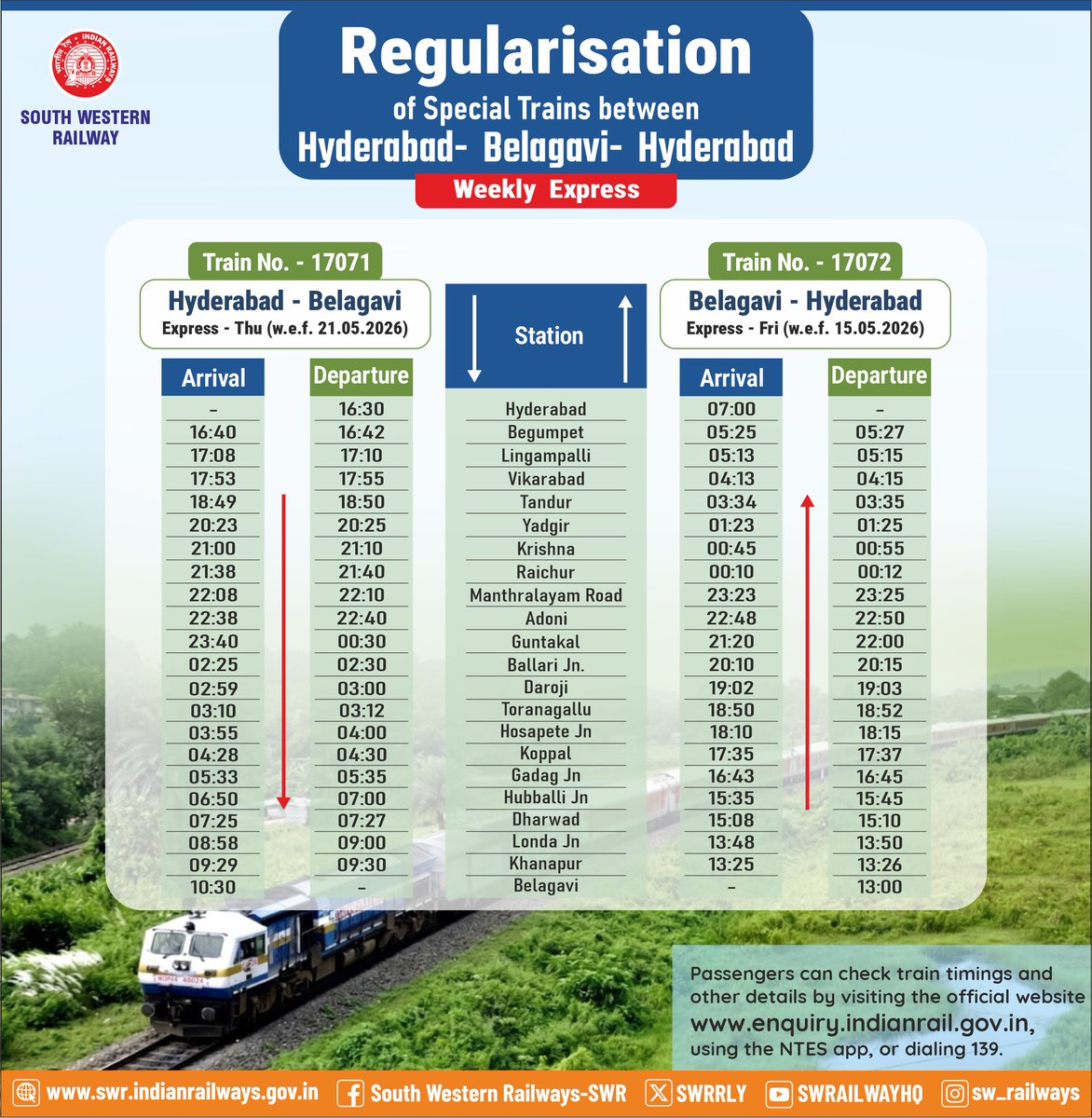 South Western Railway tweet media