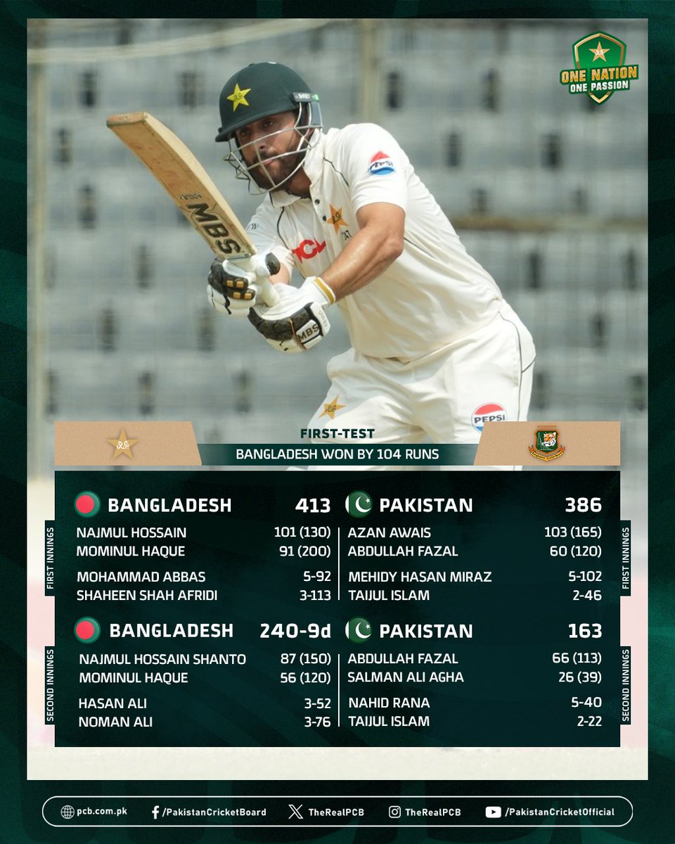 Pakistan Cricket tweet media