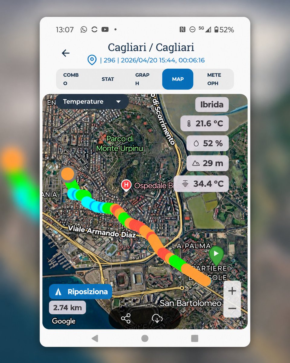 MeteoTracker - portable weather station tweet media
