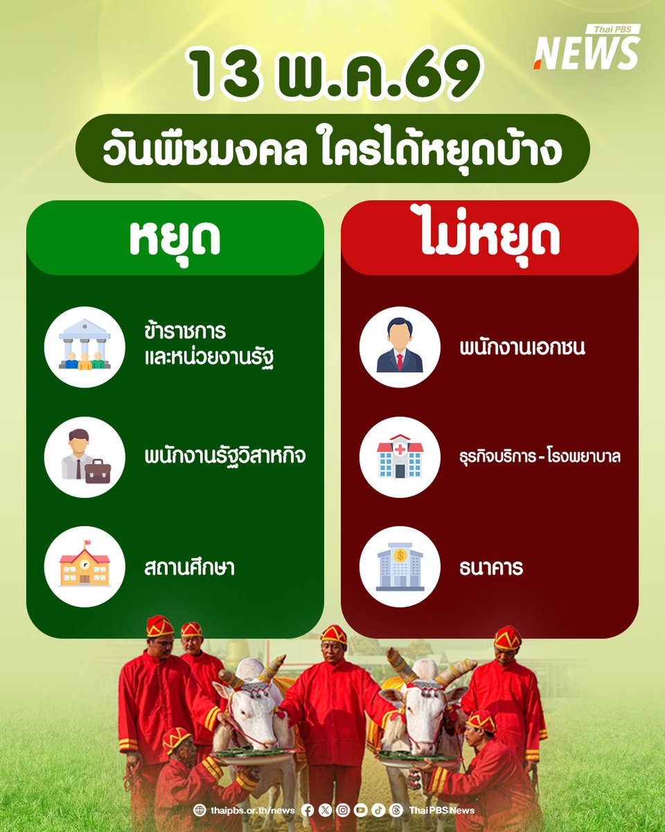 Thai PBS News tweet media