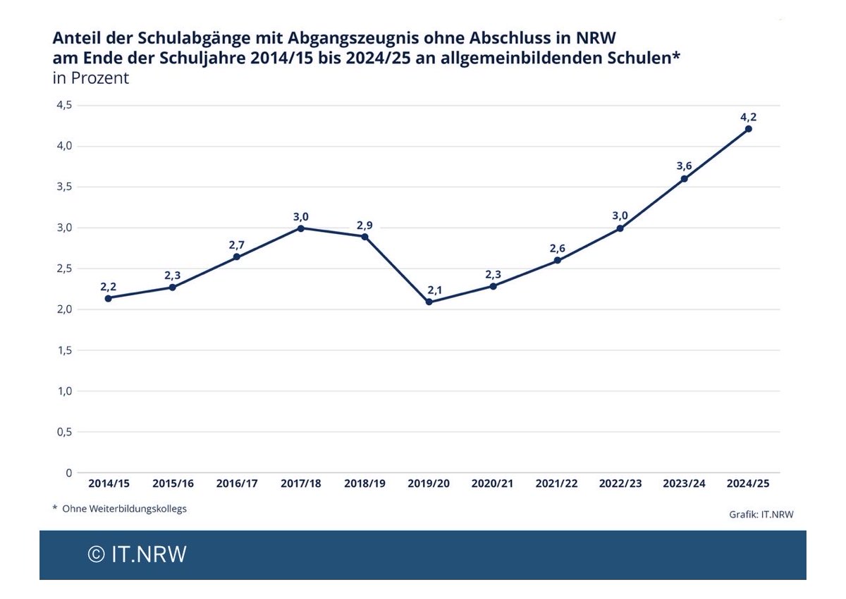 Michael Schulte tweet media