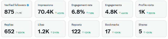 congorasbun tweet media