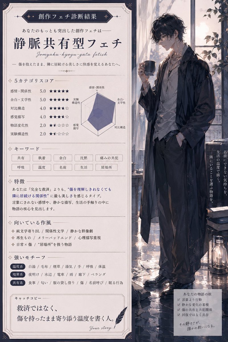 白井 tweet media