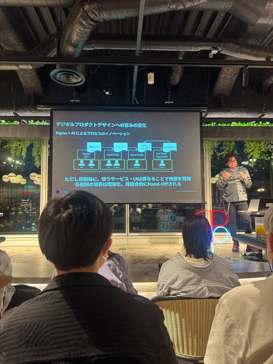Figma Japan tweet media