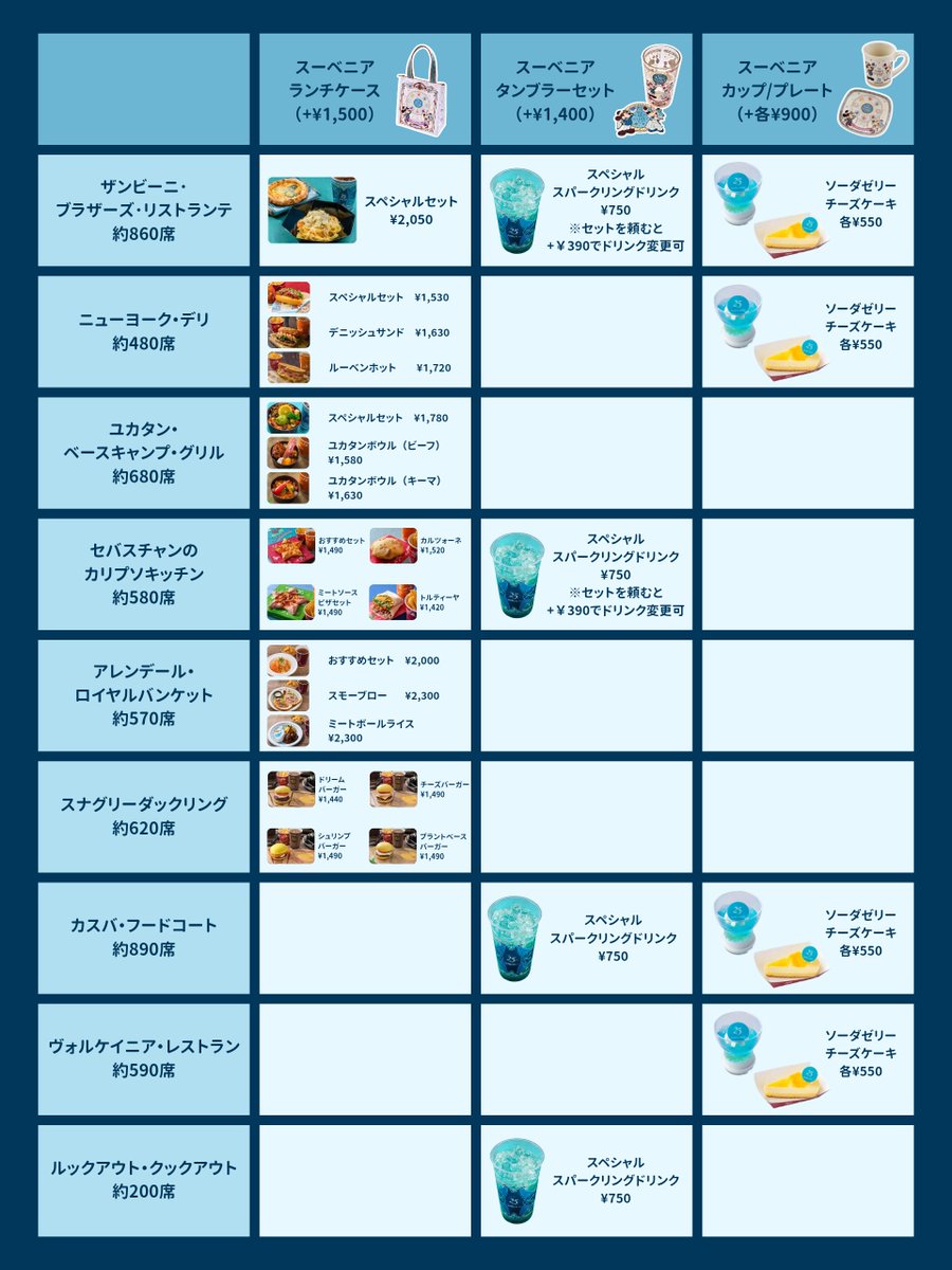 でぃちゃん/TDR最新情報 ディズニー情報 tweet media
