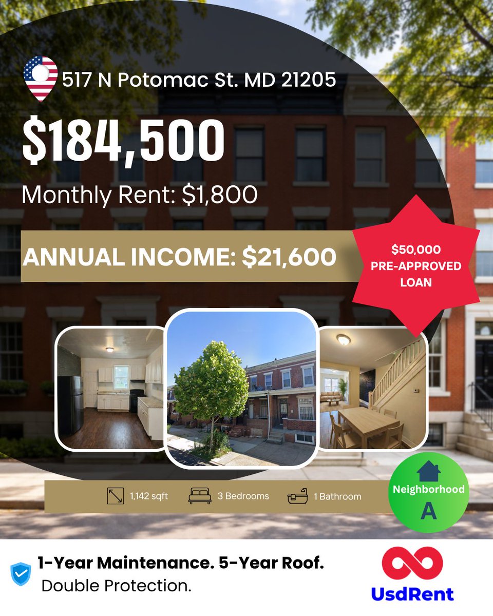 usdrent's tweet photo. For the properties you select from our portfolio, we offer:
✔️ 1-year maintenance and repair warranty
✔️ 5-year roof warranty
✔️ Professional property management after purchase

💳 To learn about financing options,
📩 contact us.
https://t.co/yYLjCtc9sF https://t.co/LDUy4aOgFC