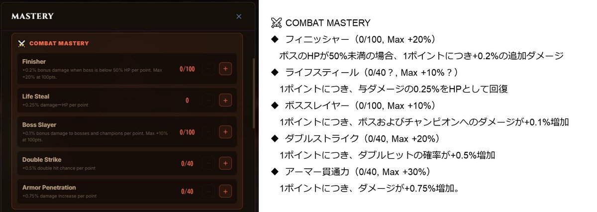 SCoinAlchemist's tweet photo. #SolSiege @solsiege 
毎日ちょこちょこレベル上げ！

MASTERY『Double Strike』もレベル40まであがり、これで3種類Maxに。
『Token Surge』で $SIEGEの獲得枚数を増やすか『Fortify』で10秒ごとに🛡を作ってより先のWaveを目指せるようにするか…

※ 2~4枚目：各MASTERY詳細 https://t.co/F7pp66ixuM