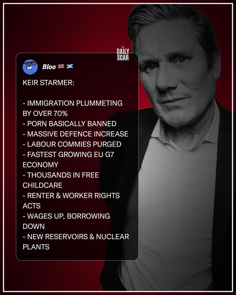 Solly0 #FBPE tweet media