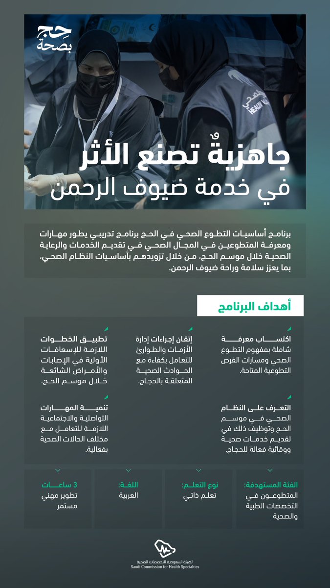 هيئة التخصصات الصحية tweet media