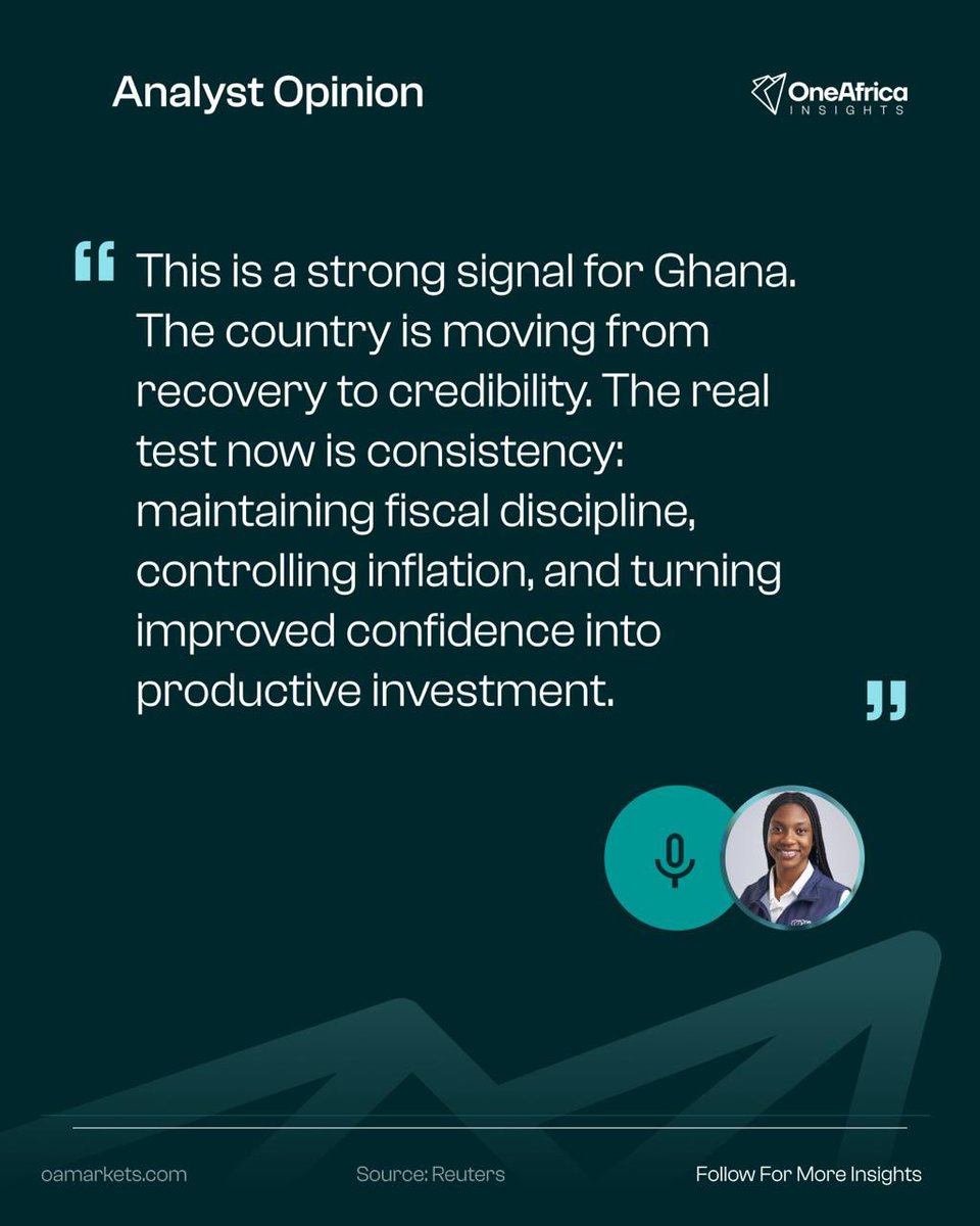 One Africa Insights tweet media