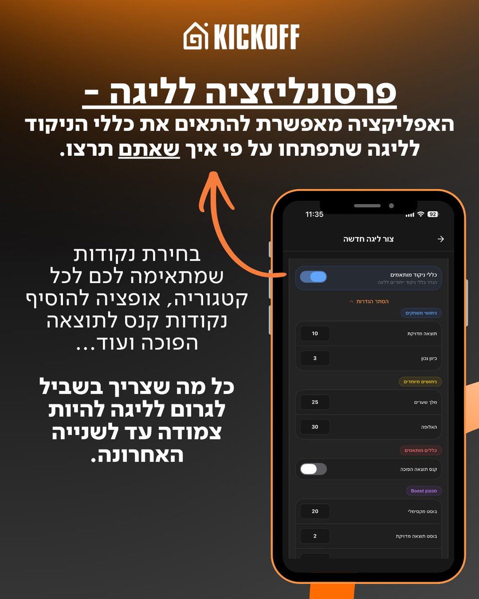 הפודיום tweet media