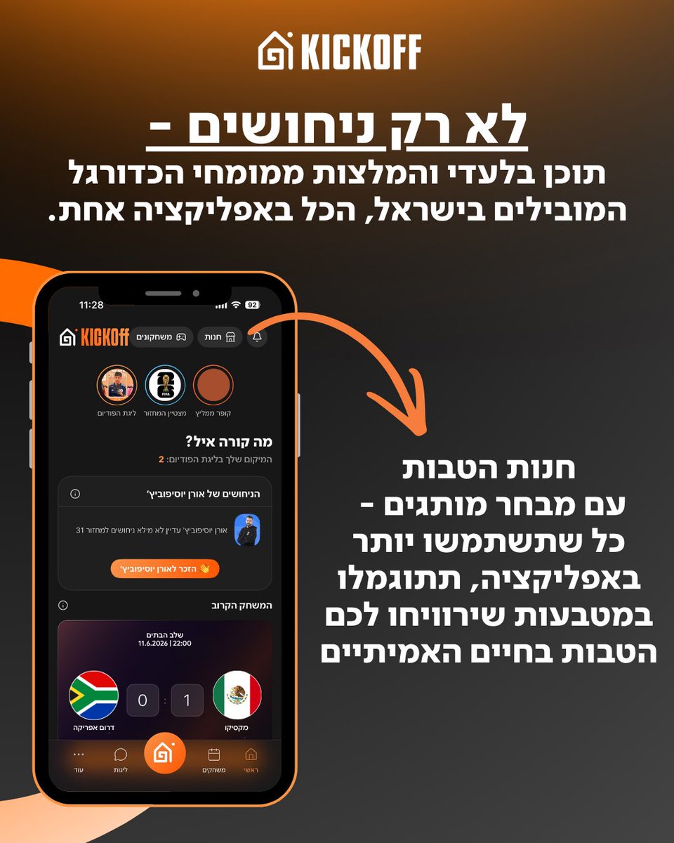הפודיום tweet media