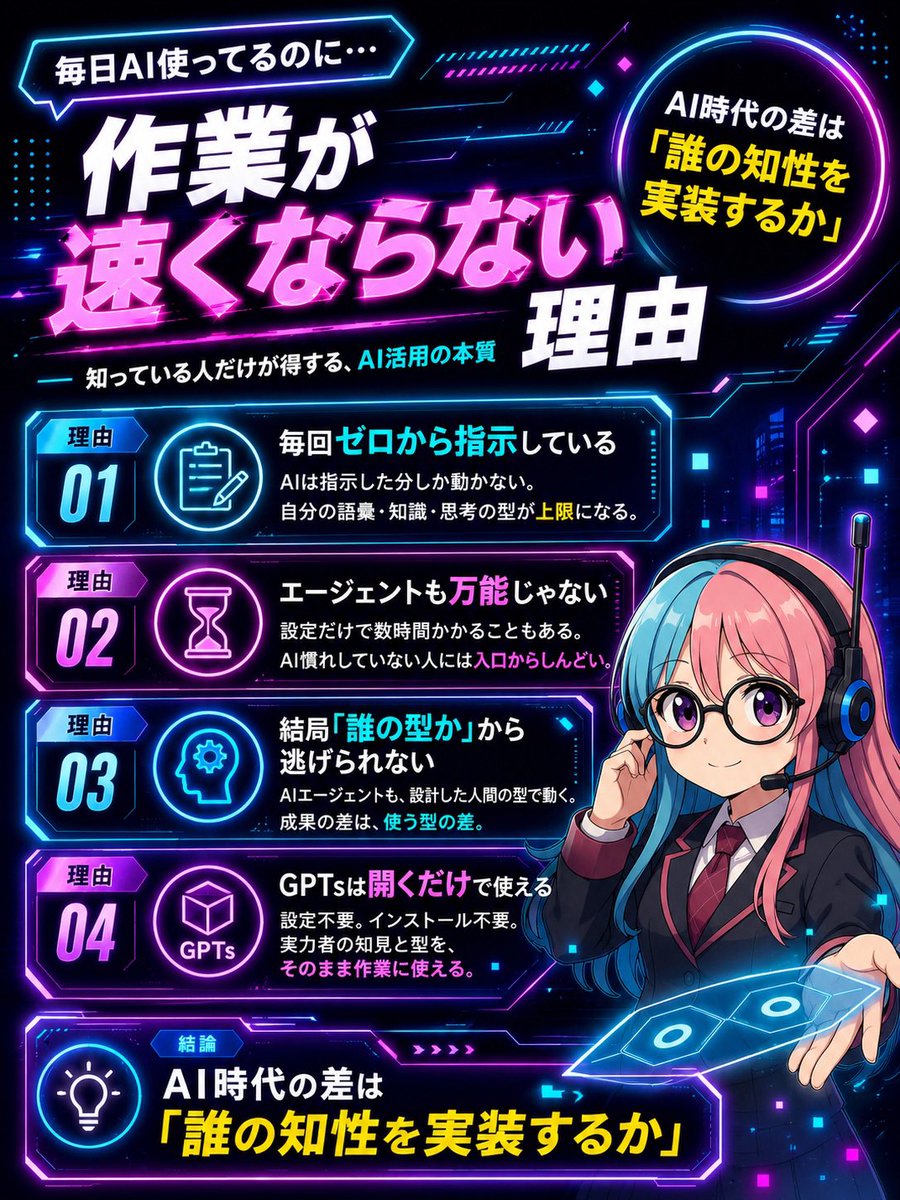 毎日ChatGPT使ってるのに、 なんか作業が速くならない。 ⠀ それ、毎回