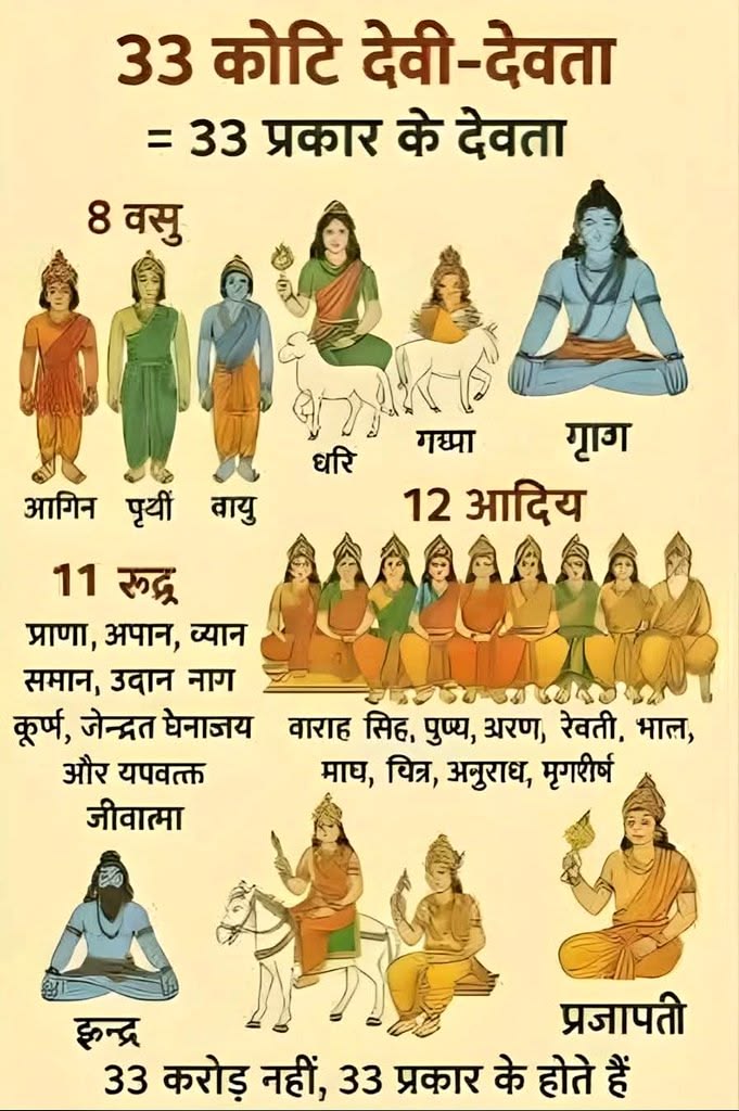 AdyaKali ( HINDU ) tweet media