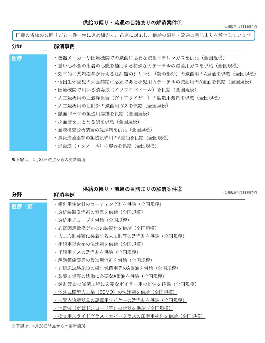 首相官邸 tweet media