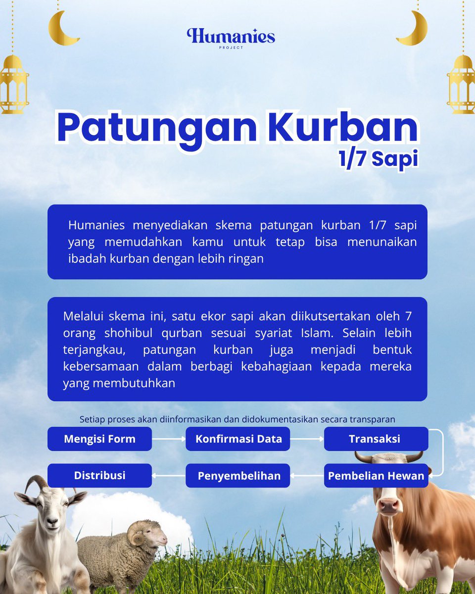 Humanies Project tweet media