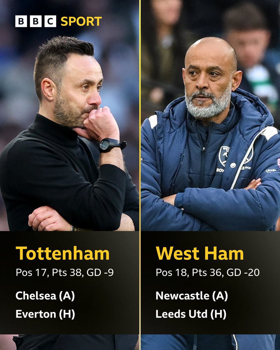 Match of the Day tweet media