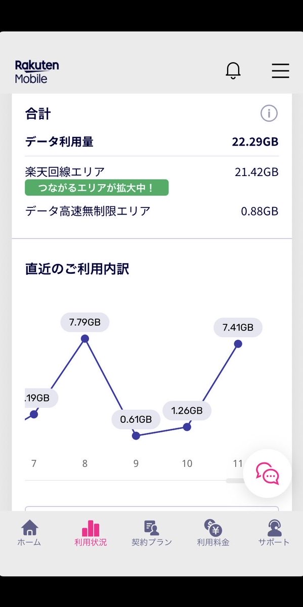 ヤマ tweet media