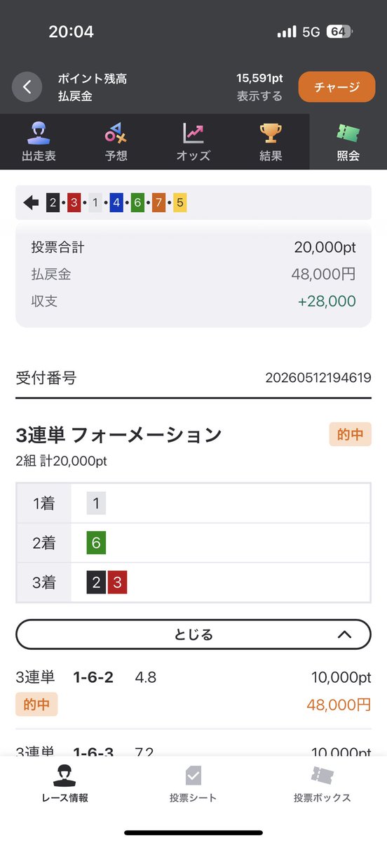 ゴリラかめん競輪 tweet media