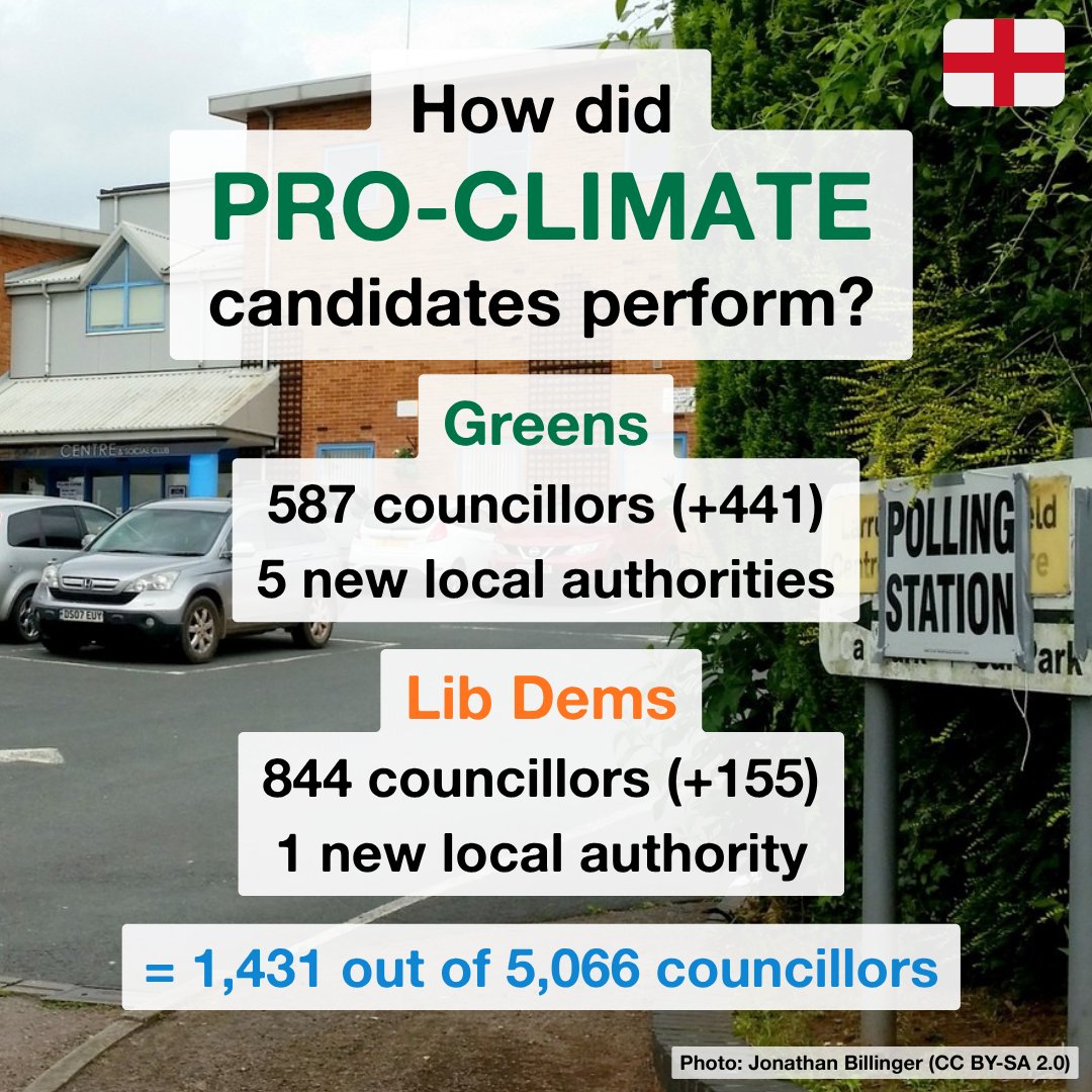 VoteClimateUK tweet media