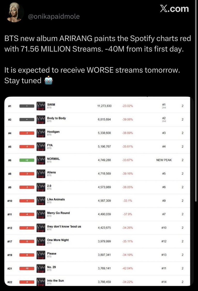 ๐๐๐๐๐๐๐๐๐๐๐๐๐๐๐๐๐๐ tweet media