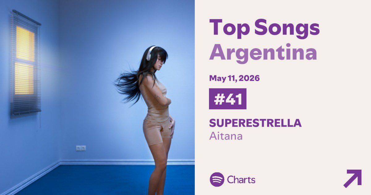 AITANA GLOBAL tweet media