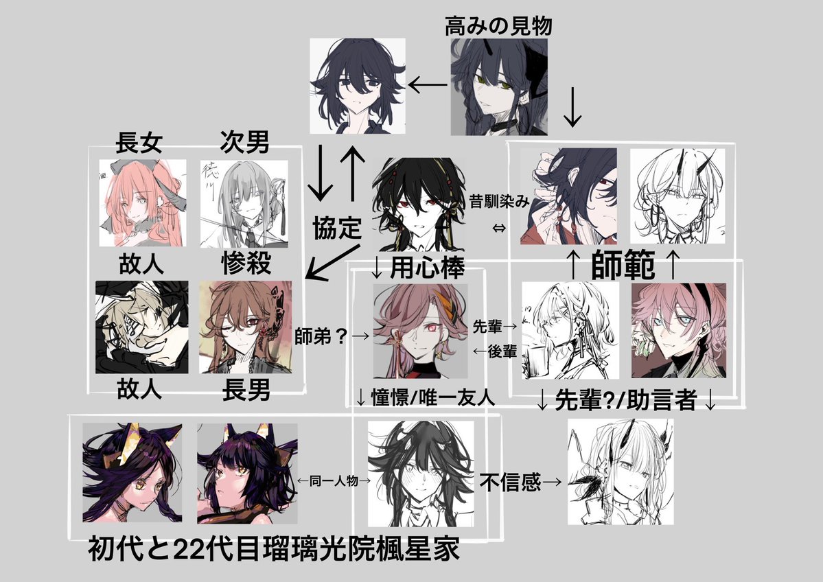 汐砕 tweet media