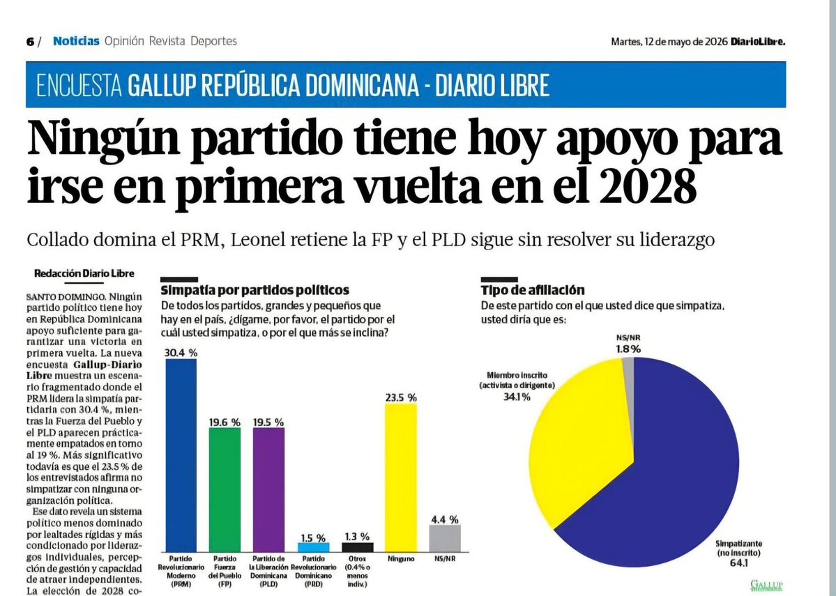 ¡Los números no mienten y el PLD está de vuelta! 🟣💪

#PLD 
#Resurgimiento #Victoria2028 #ServirAlPaís #RafaelCalderón