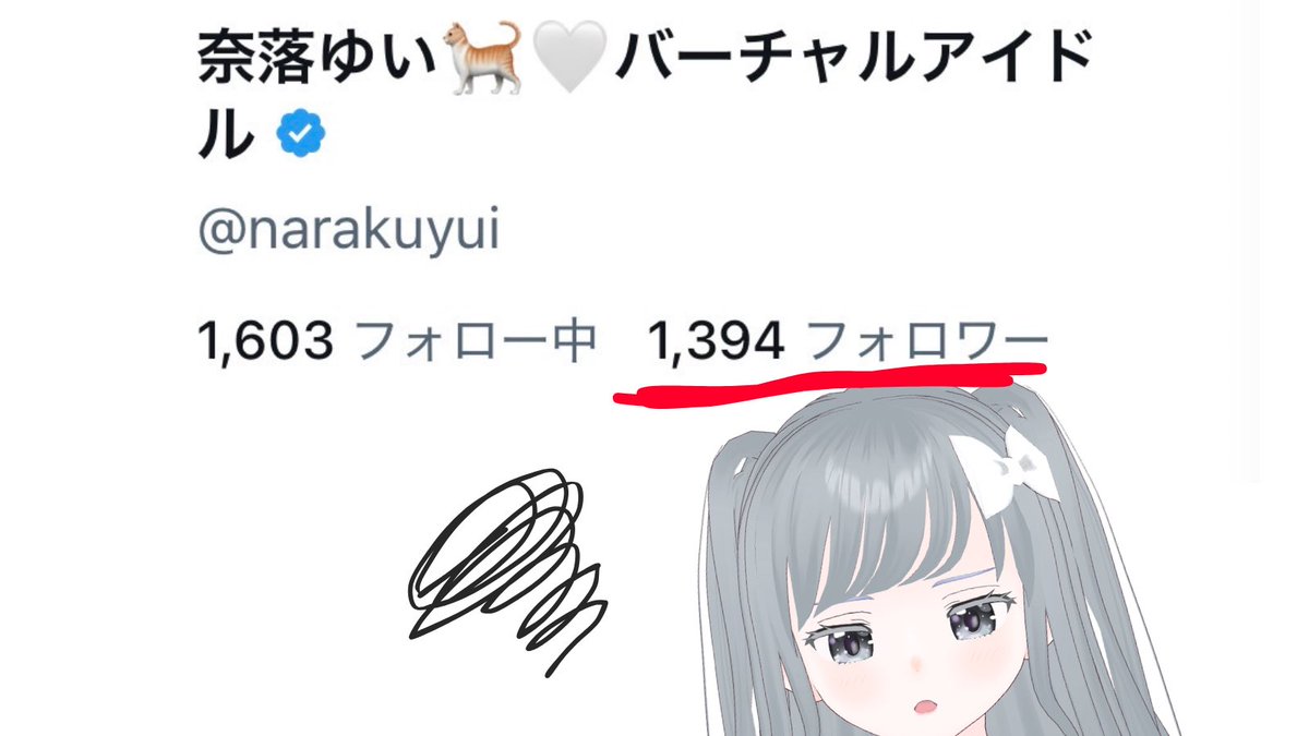 奈落ゆい🐈🤍バーチャルアイドル tweet media