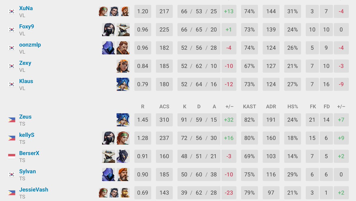 Secret Zeus tweet media