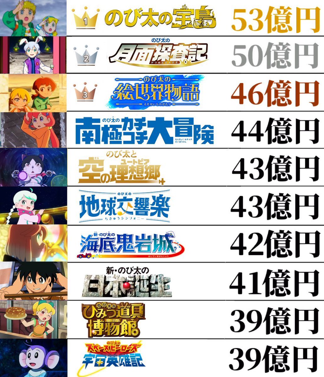 灯夏 tweet media