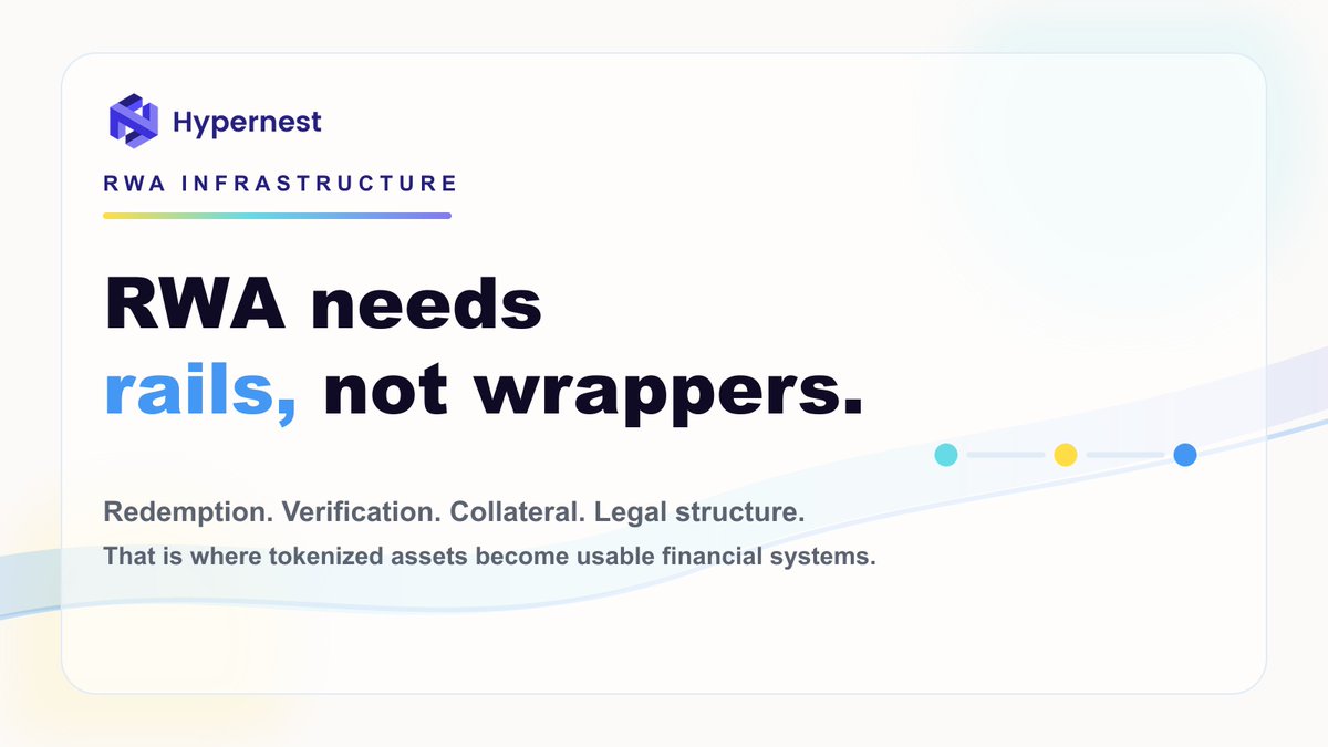 HyperNest tweet media